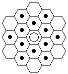 Передвижение и угрозы короля