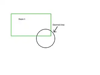 Зелёный прямоугольник — это комната, а чёрный круг — часть стены, в которую выстрелил игрок из мощного оружия и которая вследствие этого должна быть уничтожена.