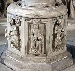 База центральной опоры