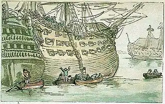 HMS Hector в Портсмуте