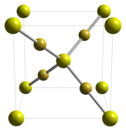 Изображение молекулярной модели