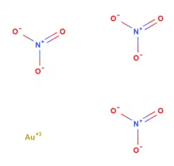 Изображение молекулярной модели