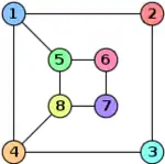 Есть гамильтонов цикл