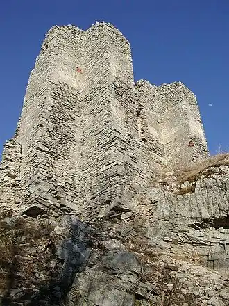 Замок Гимеш