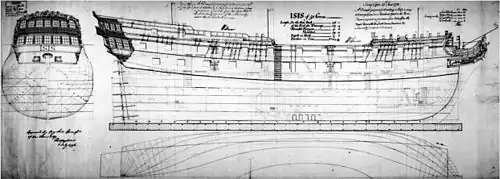 Чертежи  HMS Isis, снятые при выходе с верфи