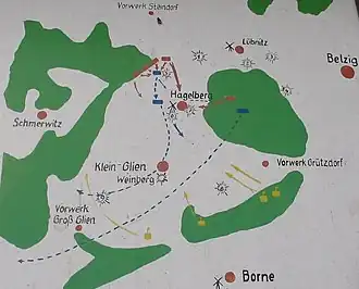 План сражения