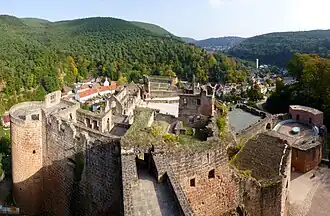 Вид руин замка