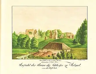 Развалины городища Хельмет, рисунок XIX века