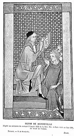 Анри де Мондевиль, преподающий студентам. По миниатюре из первого французского перевода «Хирургии» (1314)