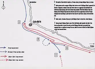 Карта кампании с обозначением ключевых маневров сторон