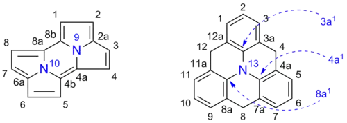 Внутренняя нумерация гетероциклов