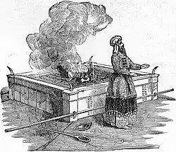 Гравюра: первосвященник приносит жертву из козла на алтаре в Йом-Кипур.