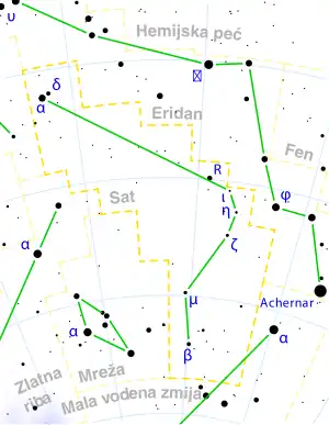 Карта созвездия Часы