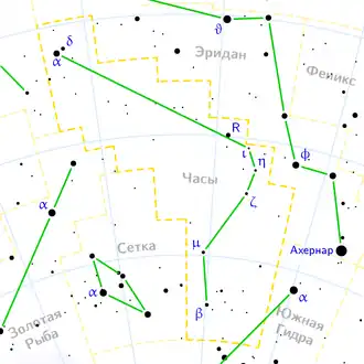 Местоположение α Hor в созвездии