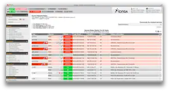 Скриншот программы Icinga