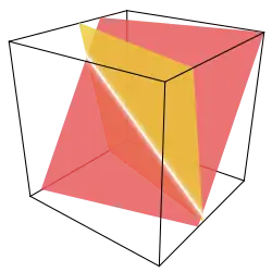 Две доли пересекаются вдоль плоскости