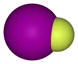 Изображение молекулярной модели