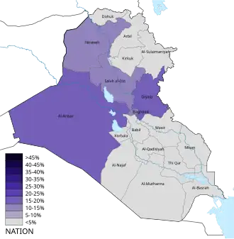 Аль-Ватания