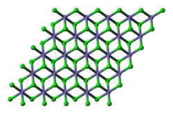 Изображение молекулярной модели