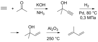 Синтез изопрена из ацетилена и ацетона