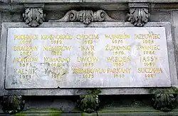 Места битв под командованием короля Яна Собеского