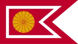 Супруги престолонаследников по прямой линии