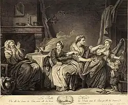 Мачеха. По оригиналу Ж.-Б. Грёза