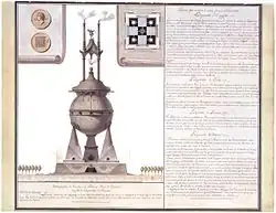 Жан-Жак Лекё. Проект гробницы короля Этрурии. 1792
