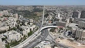 Панорама города