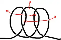 Завязывание топового узла;состоит из трёх полуштыков