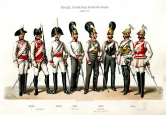 Форма полка с 1786 по 1845 год