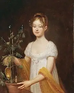 Портрет Каролины Фёдоровны, 1808 г.
