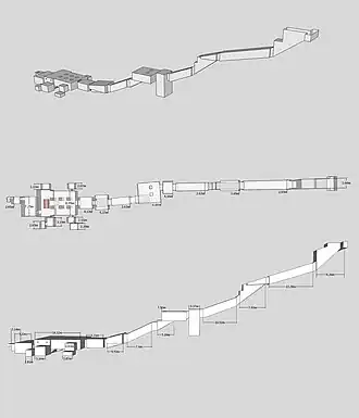 3D-изображение гробницы