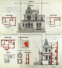 Проект Дворца искусств 1895 года