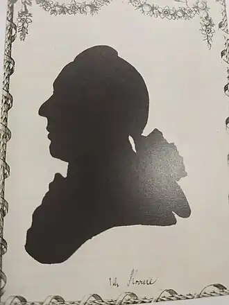 Портрет 1780-х работы великой княгини