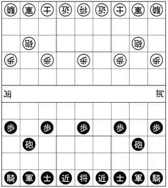 начальная расстановка