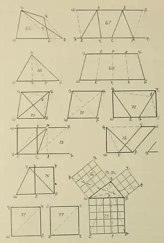 Чертежи из армянской редакции XVII века «Начал» Евклида