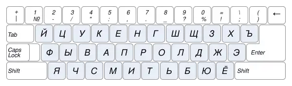 Раскладка клавиатуры русская машинопись