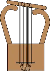 Предполагаемый вид инструмента