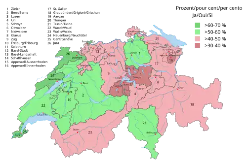 Результаты референдума «Ответственные компании» по кантонам