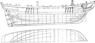 Чертёжа однотипного брига «Куцал-Мулим»