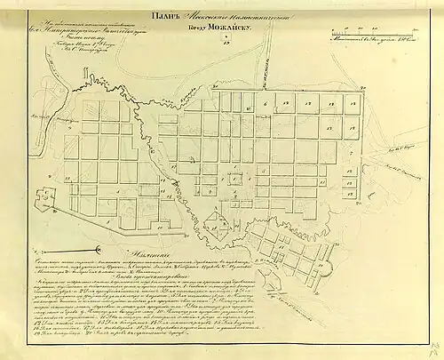 «Прожектированный» план города Можайска 1784 года из «Полного собрания законов Российской Империи. Книга чертежей и рисунков. Планы городов.»