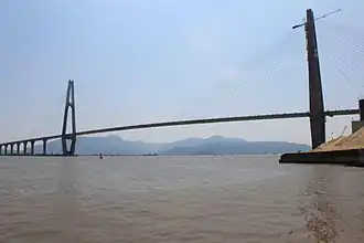 мост и река Миньцзян