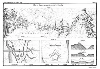 Оригинал изображения из Приложения к Материалам.
