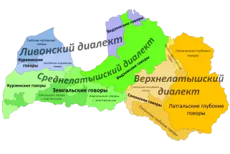 Диалекты латышского языка