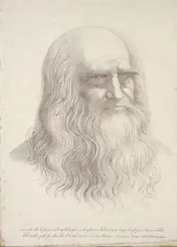 Дж. Босси. Портрет Леонардо да Винчи (стилизация под оригинал Леонардо). Фронтиспис издания Дж. Босси «Del cenacolo di Leonardo da Vinci». 1810