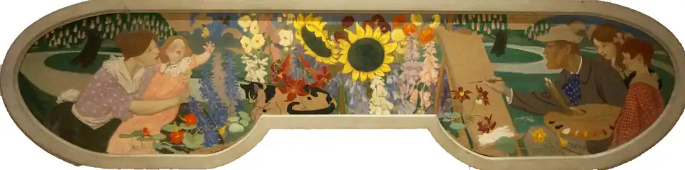 Элементы, формы и цвета