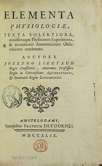 Elementa physiologiae, 1749