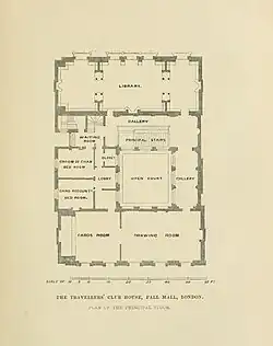 Клуб Путешественников. План