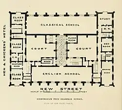 Гимназия короля Эдуарда в Бирмингеме. План (1833-1837)